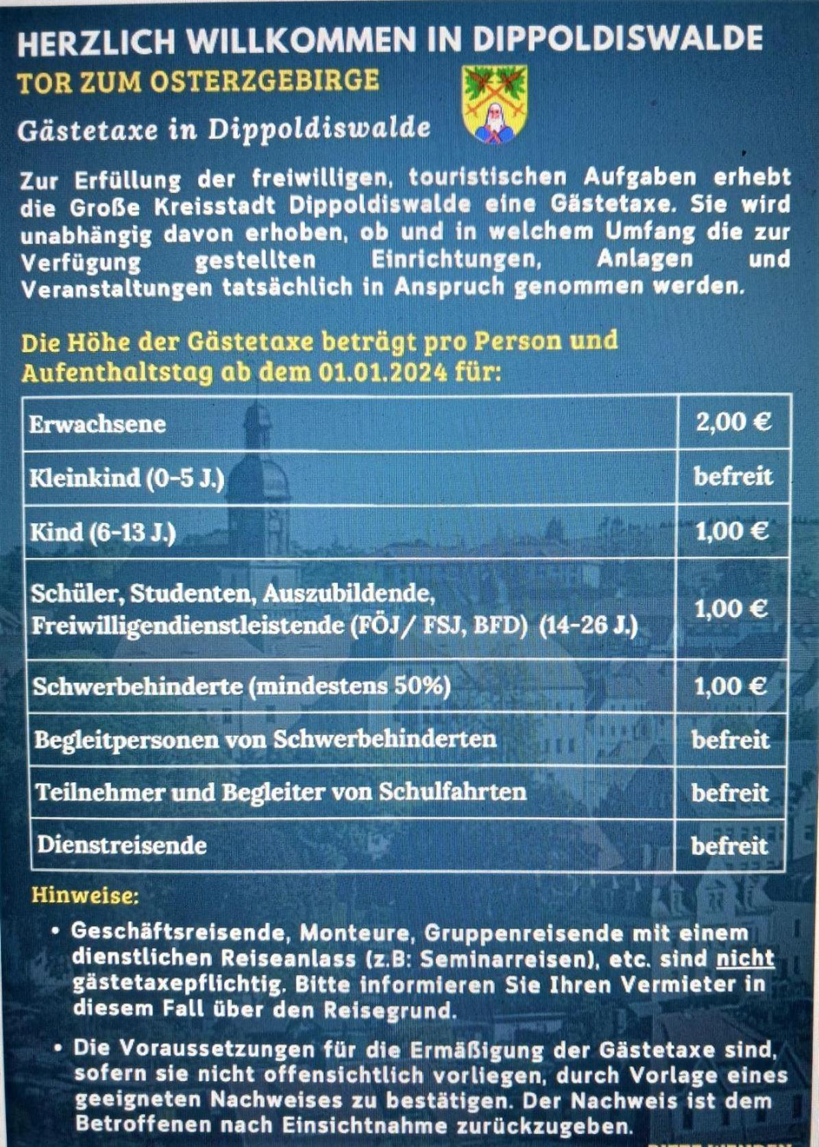 ****Fewo "Alltag...Ade'" Dippoldiswalde Bagian luar foto